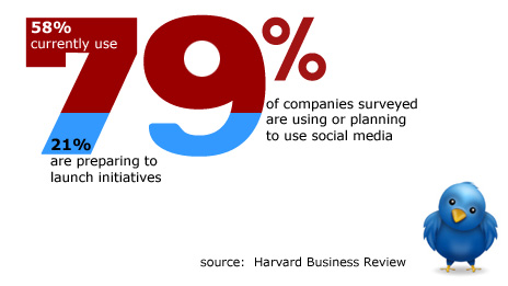 social-media-facts01